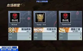 九游棋牌入口 -风云突变阿贾克斯转会期回应争议，亚冠版图或变，压力陡增，控场能力受关注的简单介绍