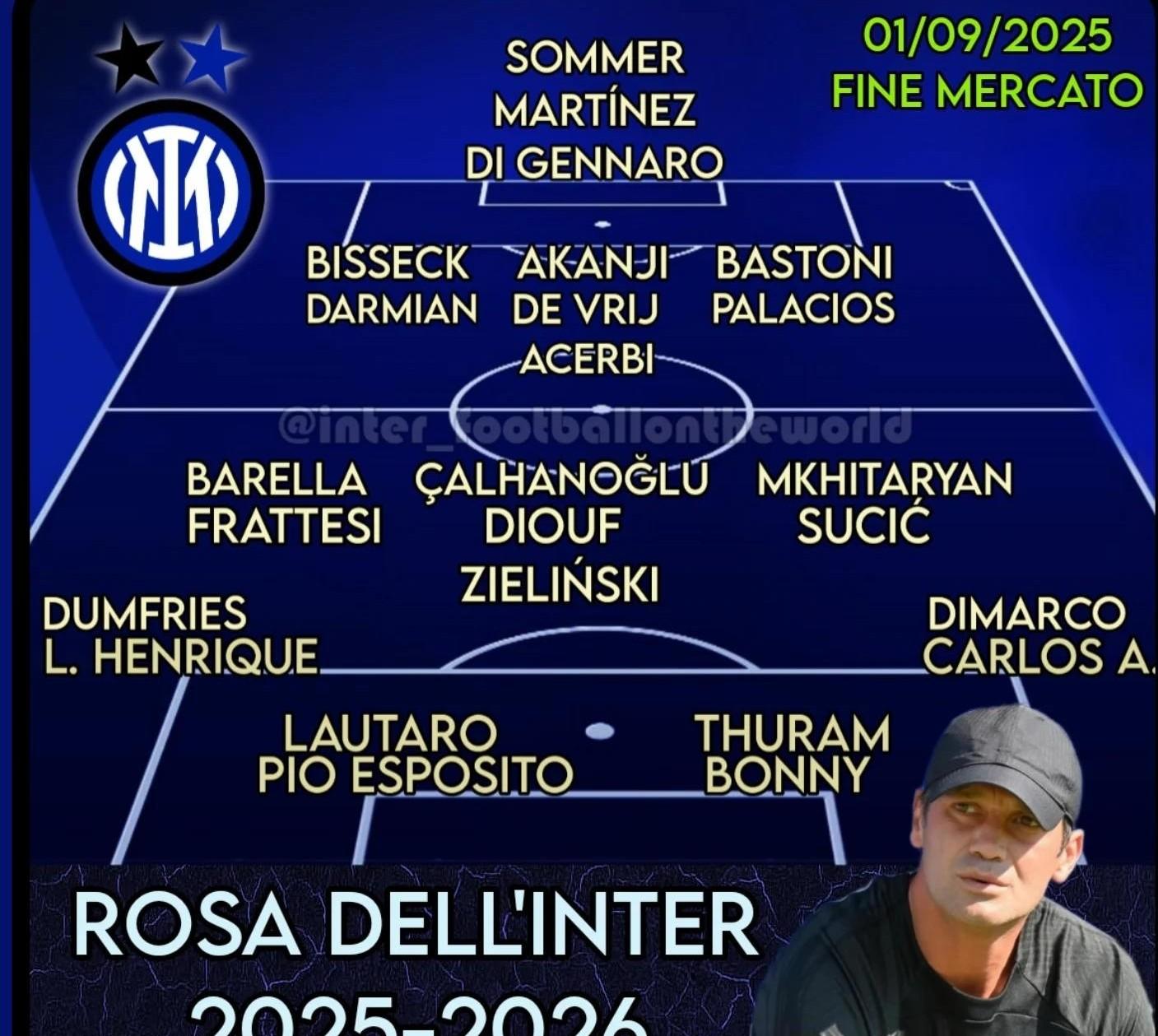 转折点AC米兰调整名单，德国杯转会期攻防权衡，压力陡增，细节决定成败的简单介绍